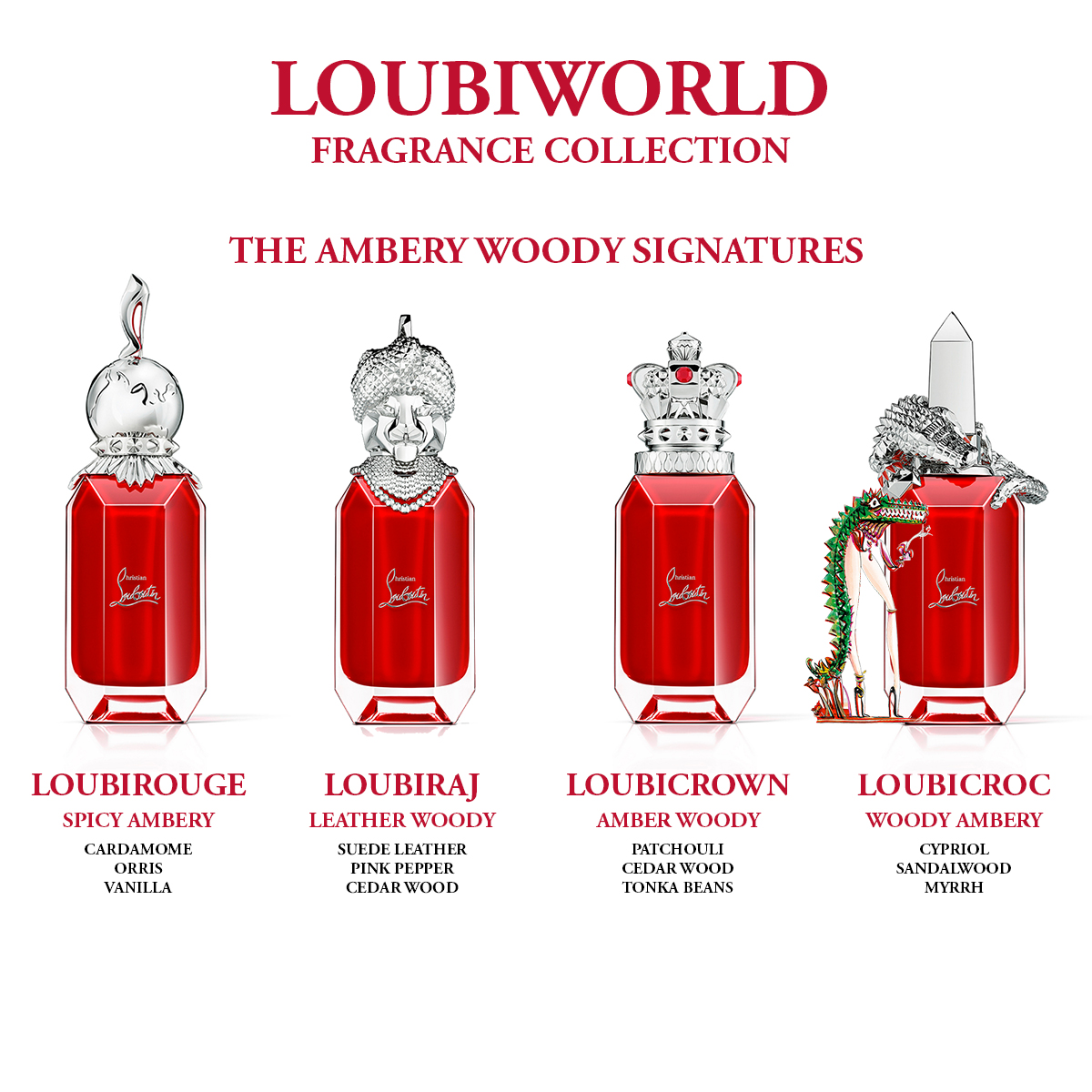 Christian Louboutin Loubicrown new woody fragrance guide to scents